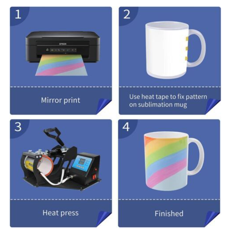 HTVRONT Mug Sublimasi Keramik  - Sublimation Mug White ulasan dan harga