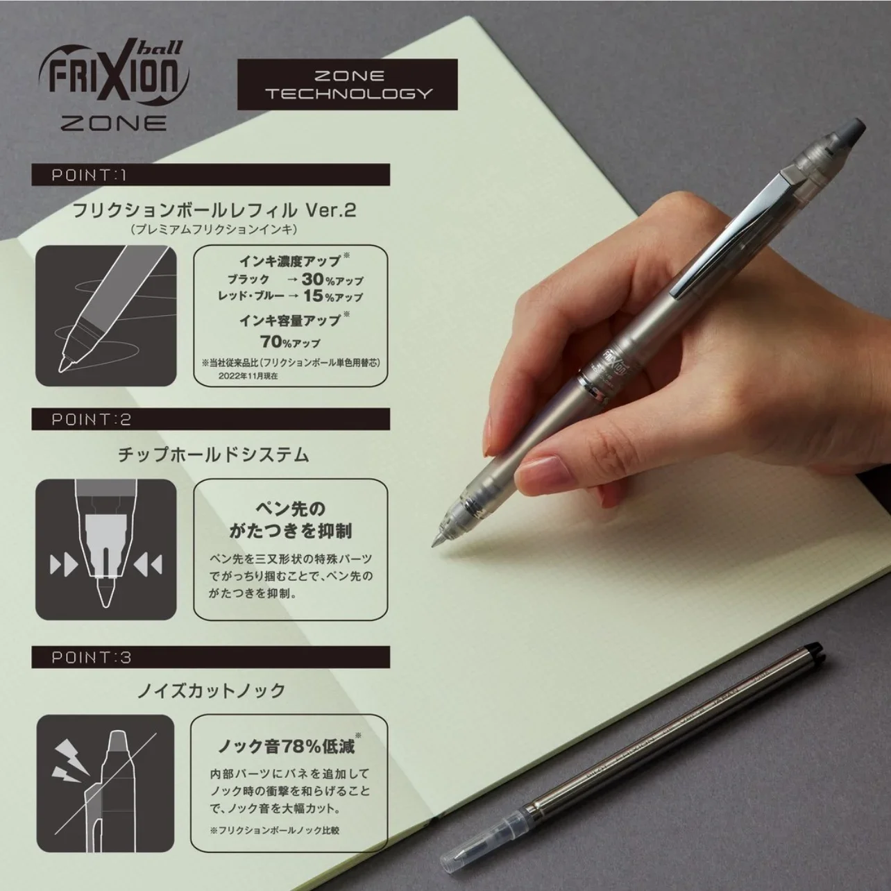 Pena Gel Pilot FriXion Knock y - Pilot Pen Frixion ulasan dan harga
