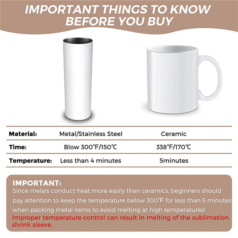 A27F-280 Buah Film Pembungkus  - Sublimation Mug White ulasan dan harga
