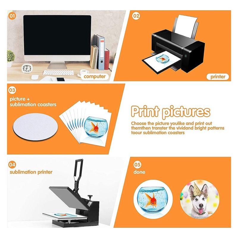 AB46-Alas Cangkir Sublimasi Bu - Coaster Sublimation Blank ulasan dan harga