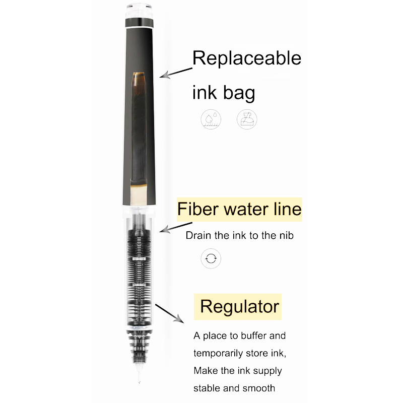 Pilot pena Gel isi ulang V5/V7 - Pilot Pen Frixion ulasan dan harga